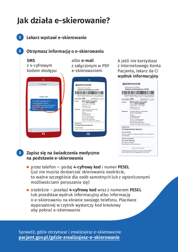 e-skierowanie_1